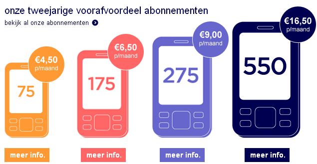 compromis Negen Afleiden Sim Only aanbiedingen vergelijken? Een Sim Only abonnement vanaf €2,50 per  maand!