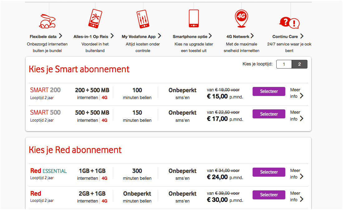 Vodafone zakelijk sim only abonnement samenstellen